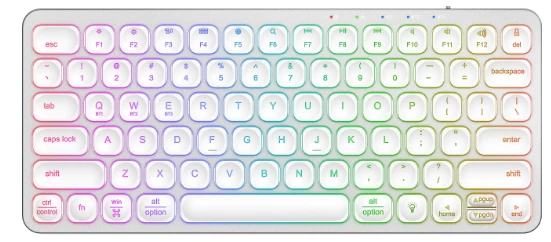 Pronetspace Product Image - Clavier mini tablette 